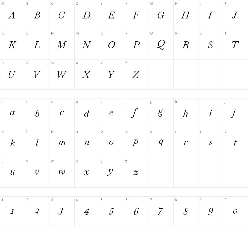 Baskervville Italic的字符映射图