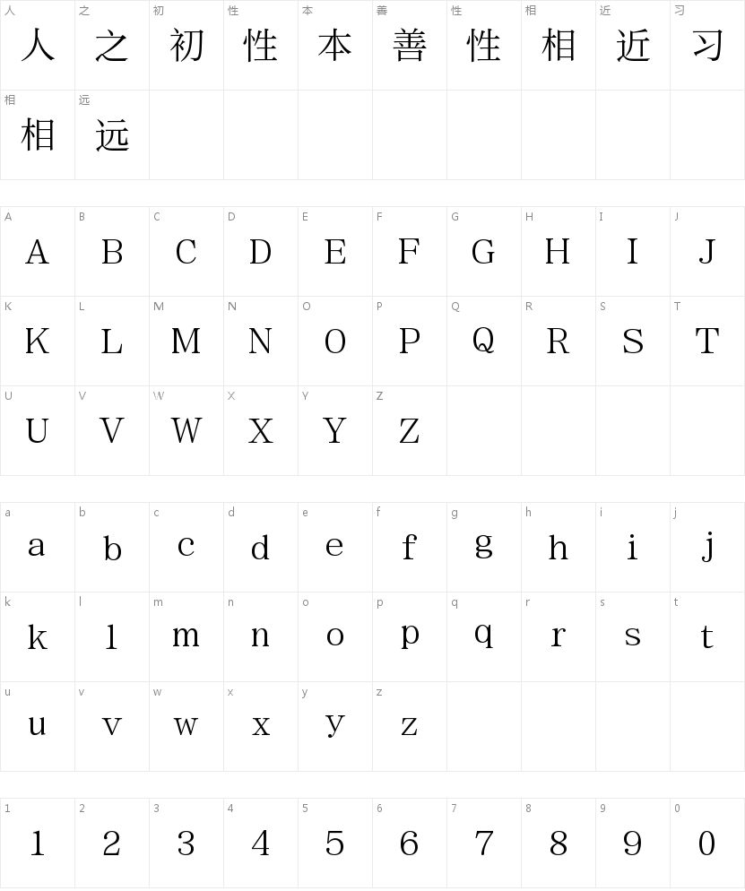 腾祥铭宋简-W2 Regular的字符映射图