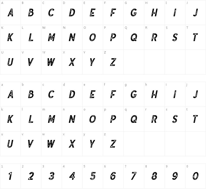 Gutenberg Italic的字符映射图