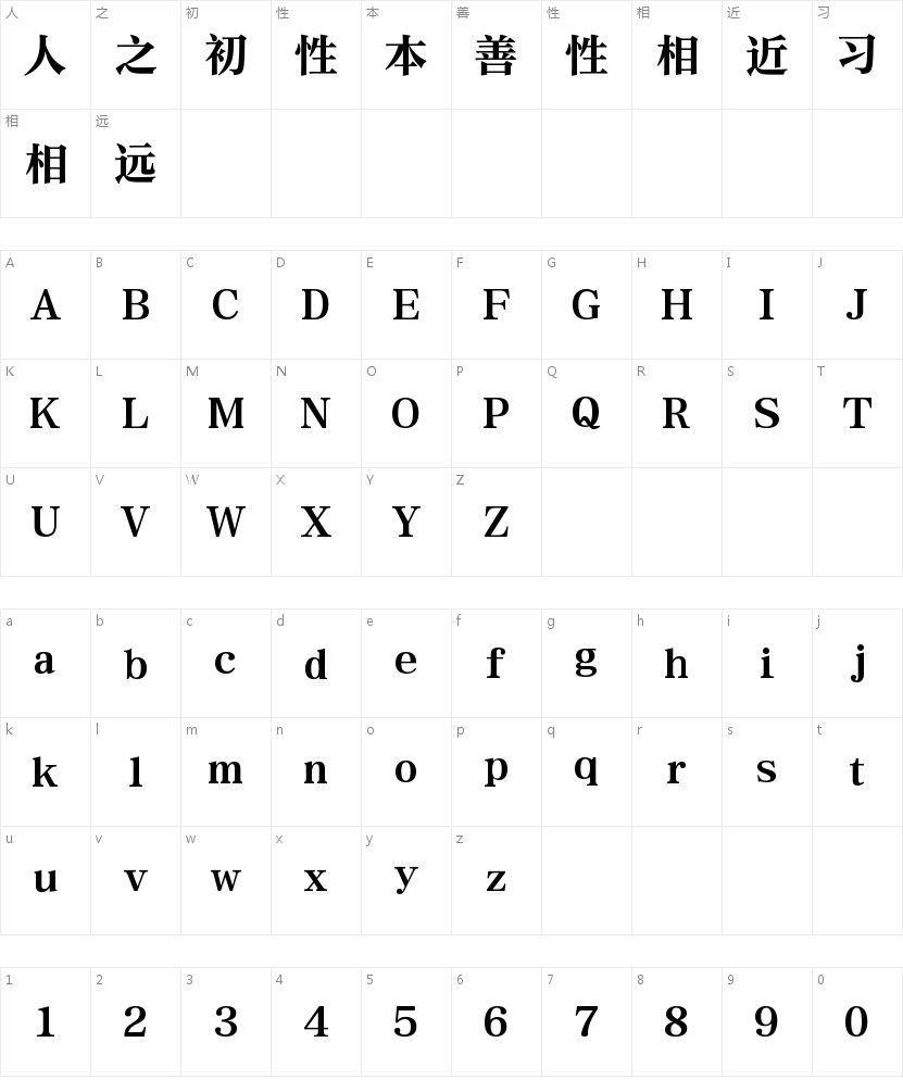 腾祥铭宋简-W8 Heavy的字符映射图