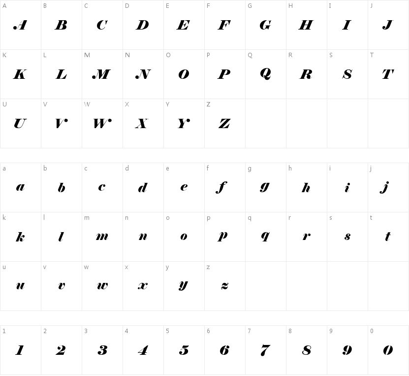 HP-Elephan Italic的字符映射图