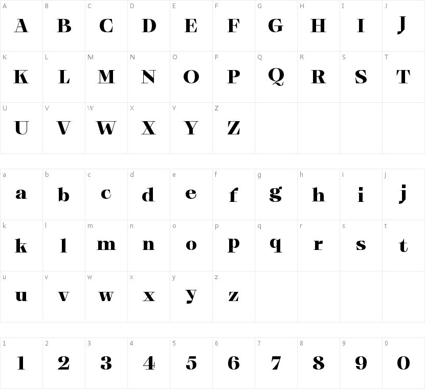 Grafier Serif的字符映射图
