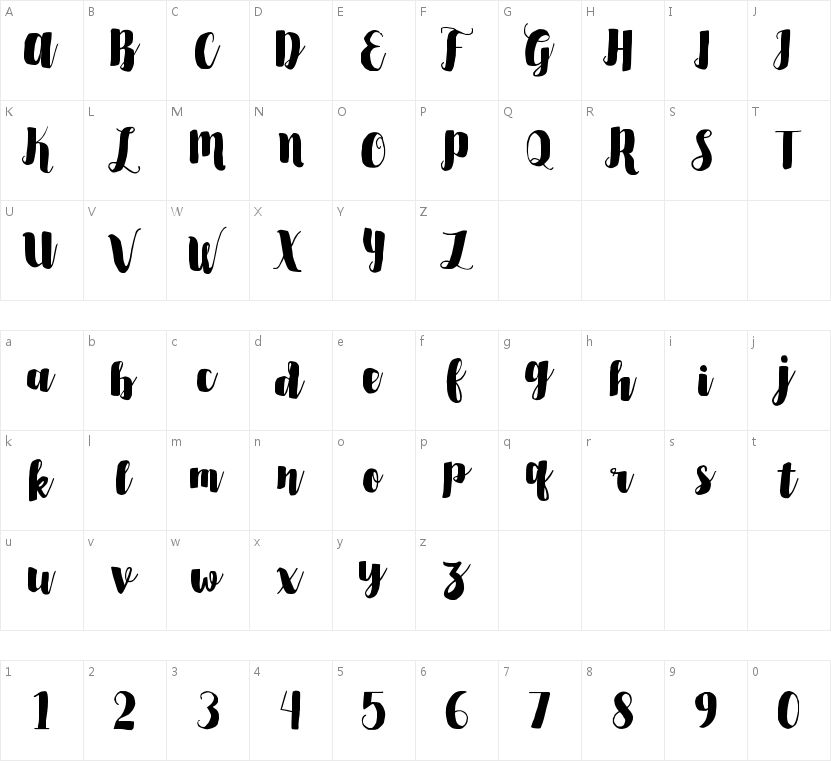 Sortdecai Brush Script的字符映射图