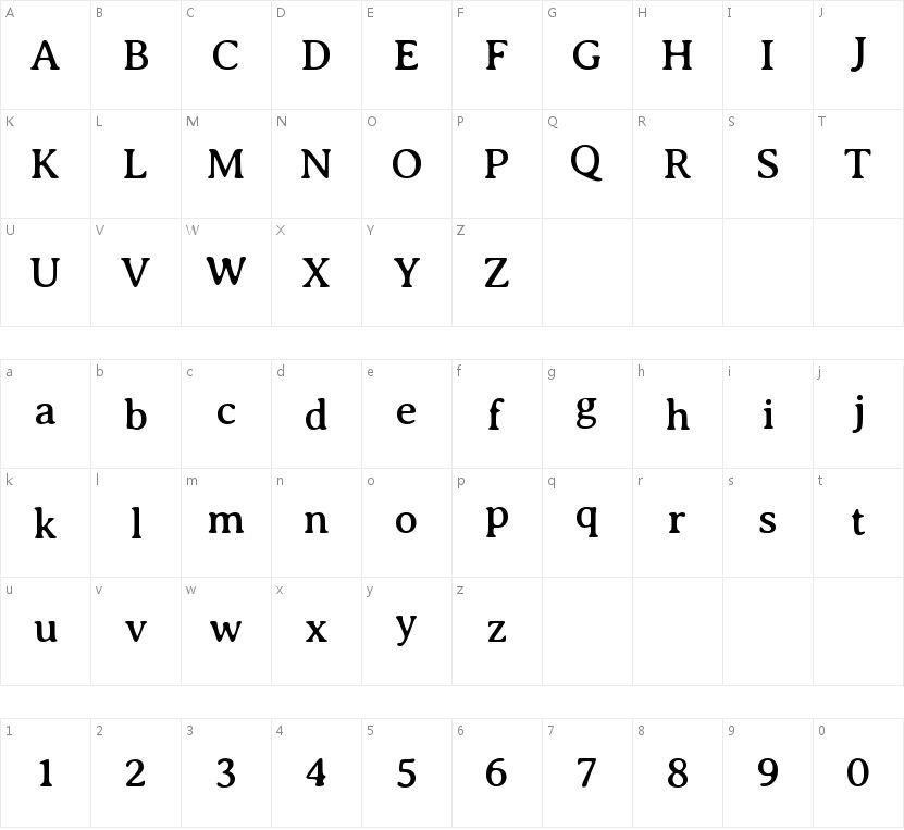 Averia Serif Libre的字符映射图