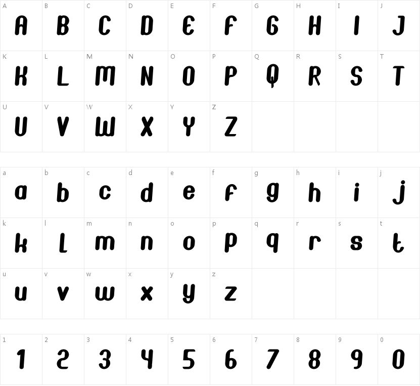 Joscelynn Italic的字符映射图