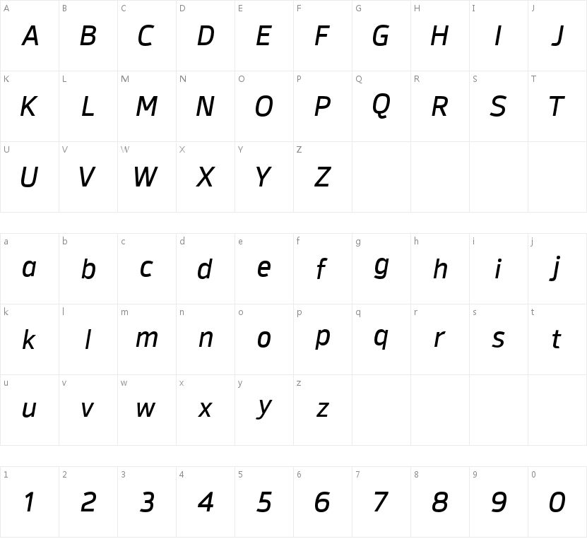 Syke Italic的字符映射图