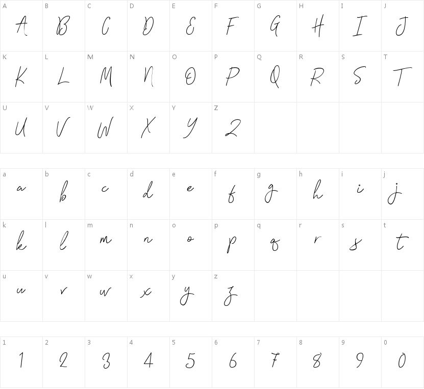 Signatura Monoline Script的字符映射图