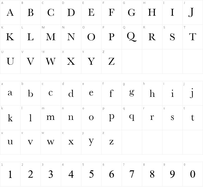 Athena Unicode的字符映射图