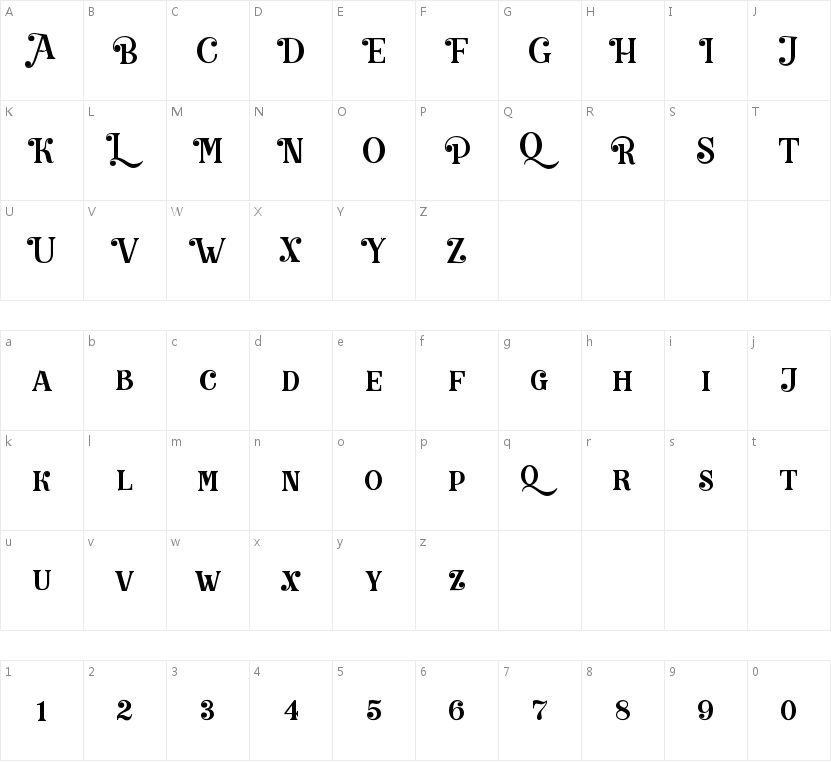 Biago Serif的字符映射图