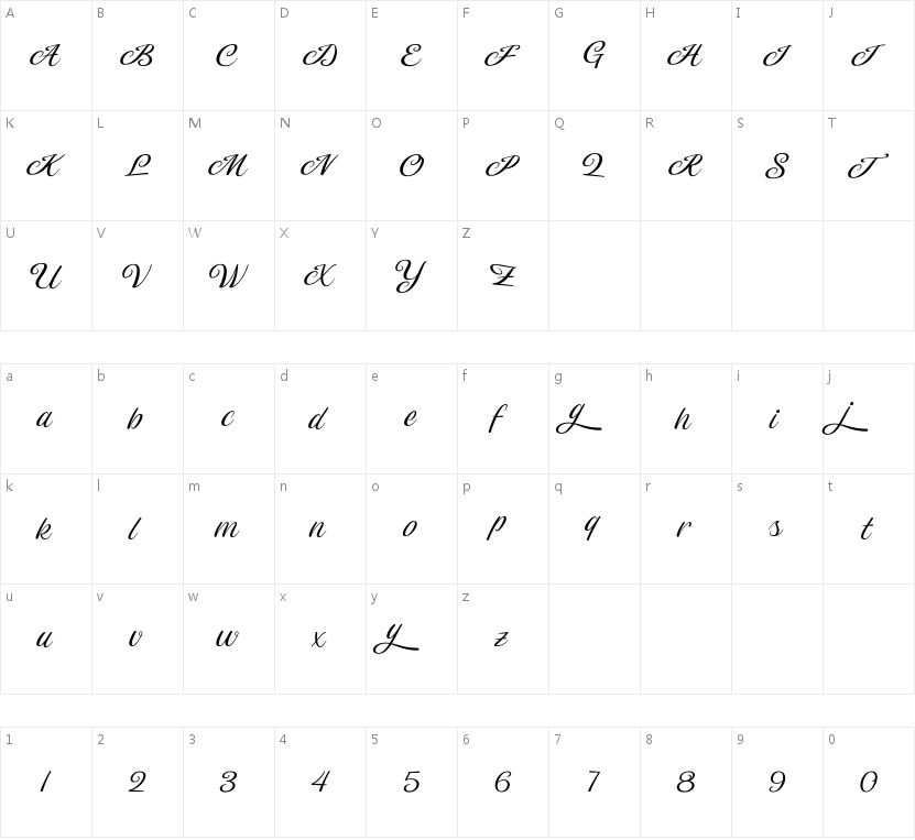 Magiera Script的字符映射图