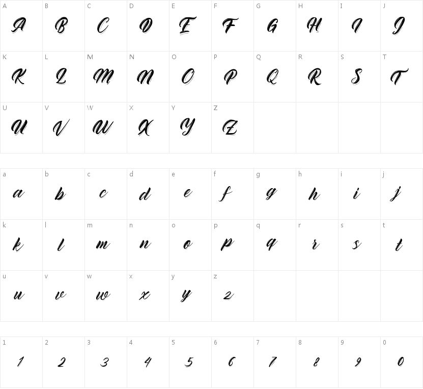 Rhinatta script的字符映射图