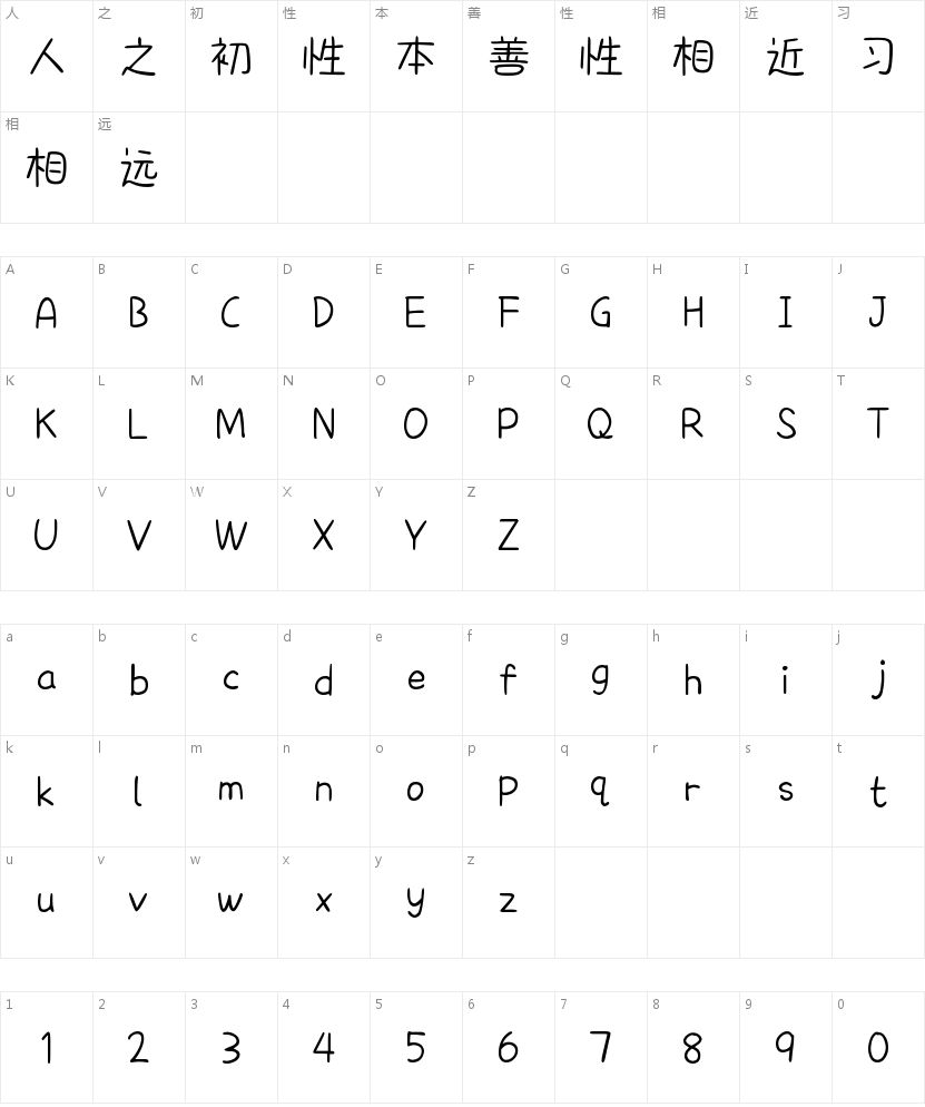 Aa可爱日系中文2万字（简繁）的字符映射图