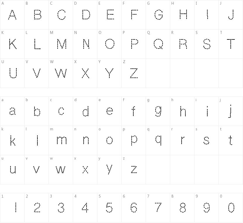 DashNess的字符映射圖