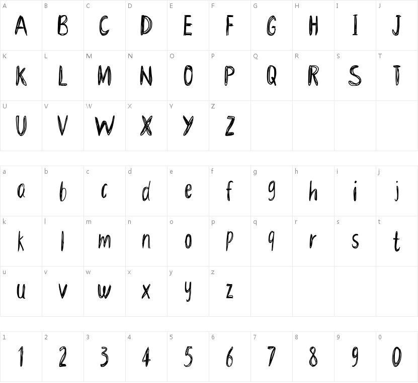 ZQKScribbled的字符映射圖