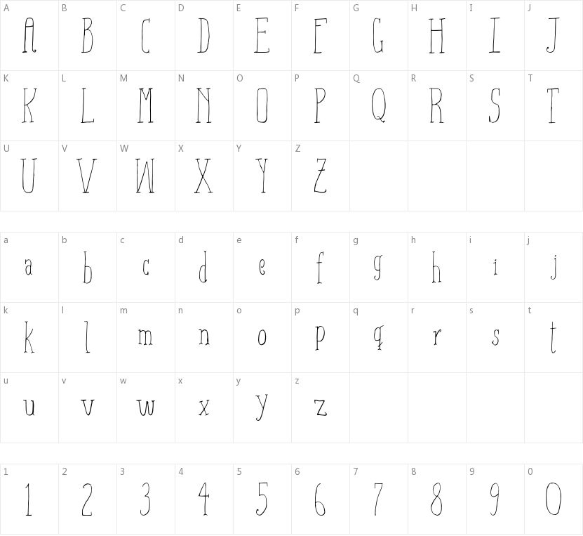Aiza Shine Serif的字符映射图