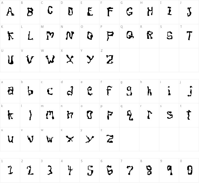 Dissonant的字符映射圖