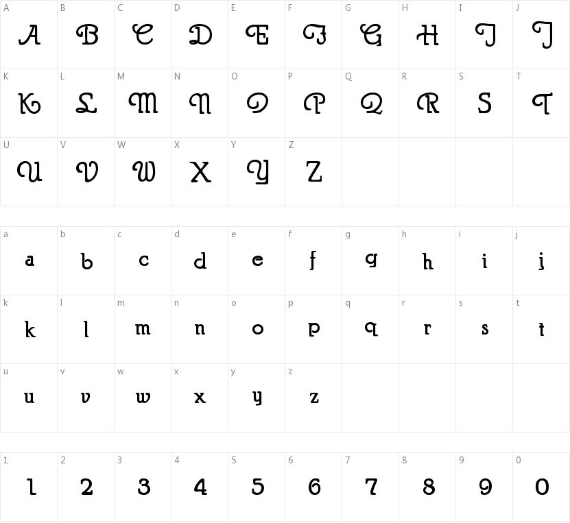 Puritan的字符映射圖