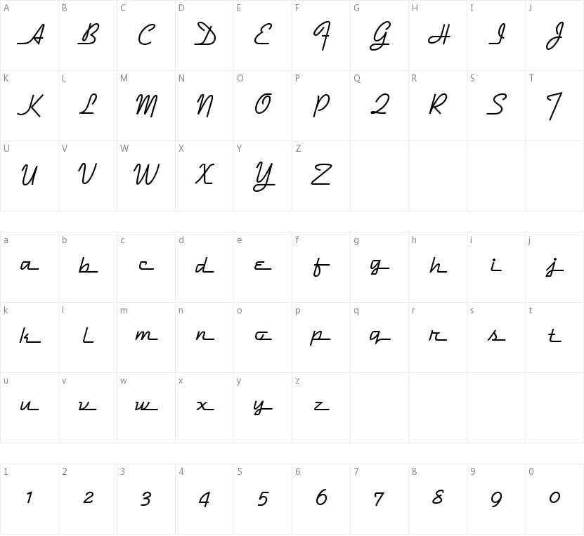 Dymaxion Script的字符映射图
