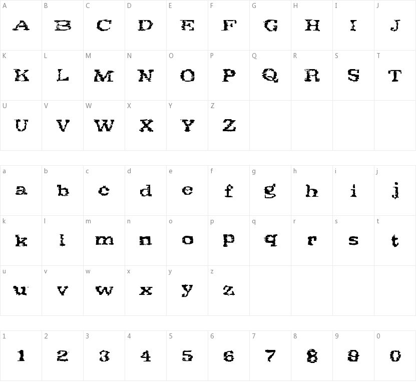 Scribs的字符映射圖