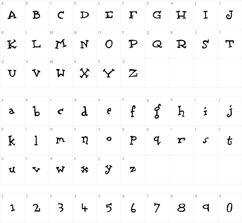 Scrubadoo的字符映射图