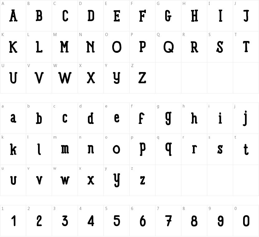 Panforte Serif的字符映射图