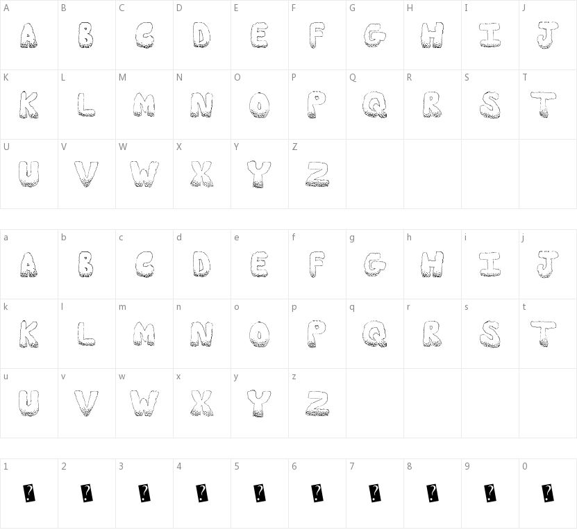 Munchies的字符映射图