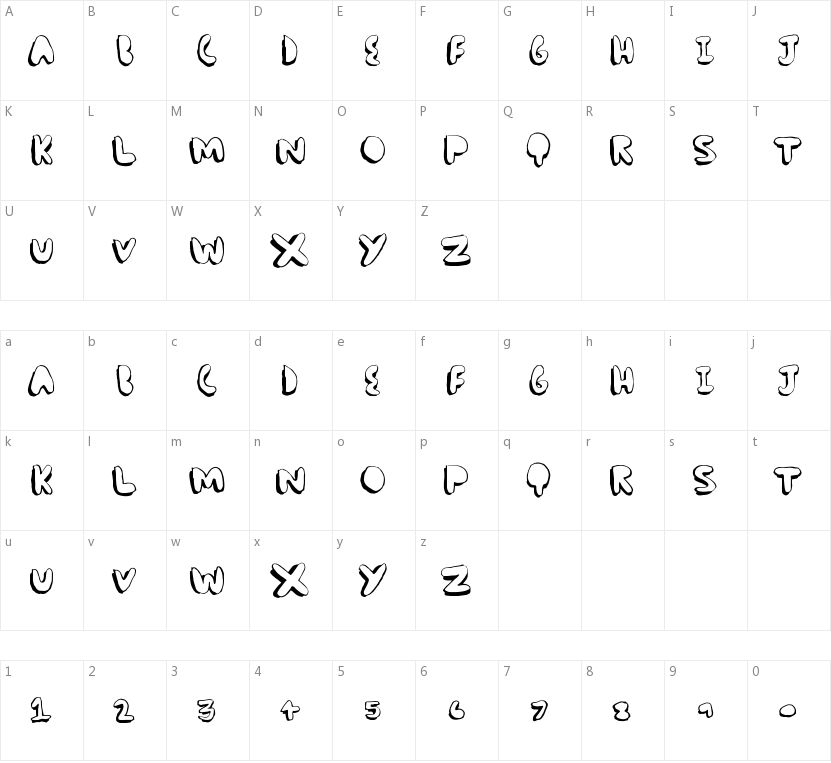 Comic Chub的字符映射图