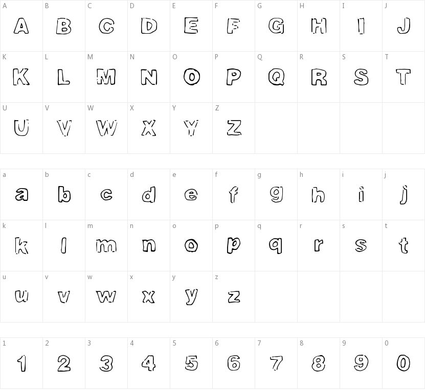 Delicious Outline的字符映射图