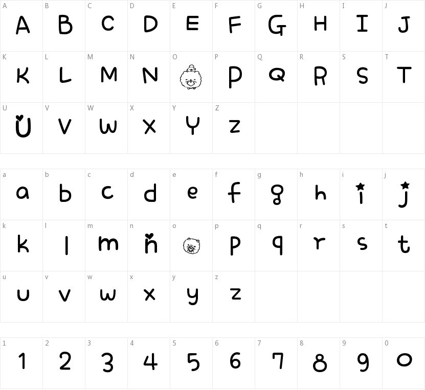 Homekoro的字符映射图