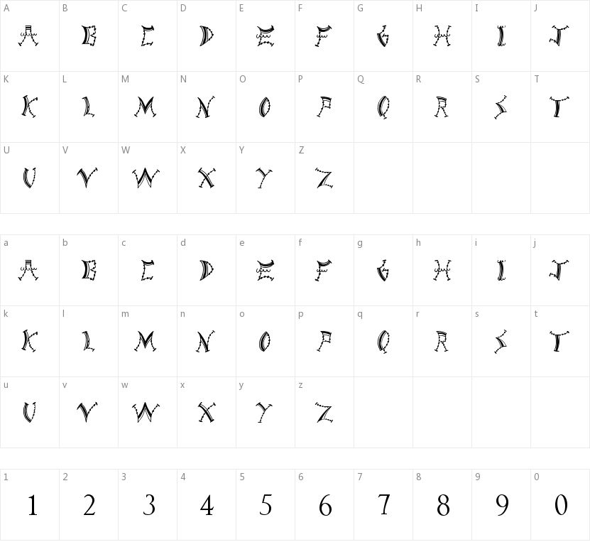 Fairground的字符映射图