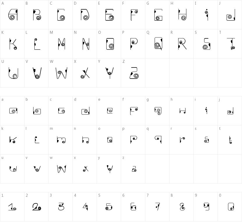 Ckellp的字符映射图