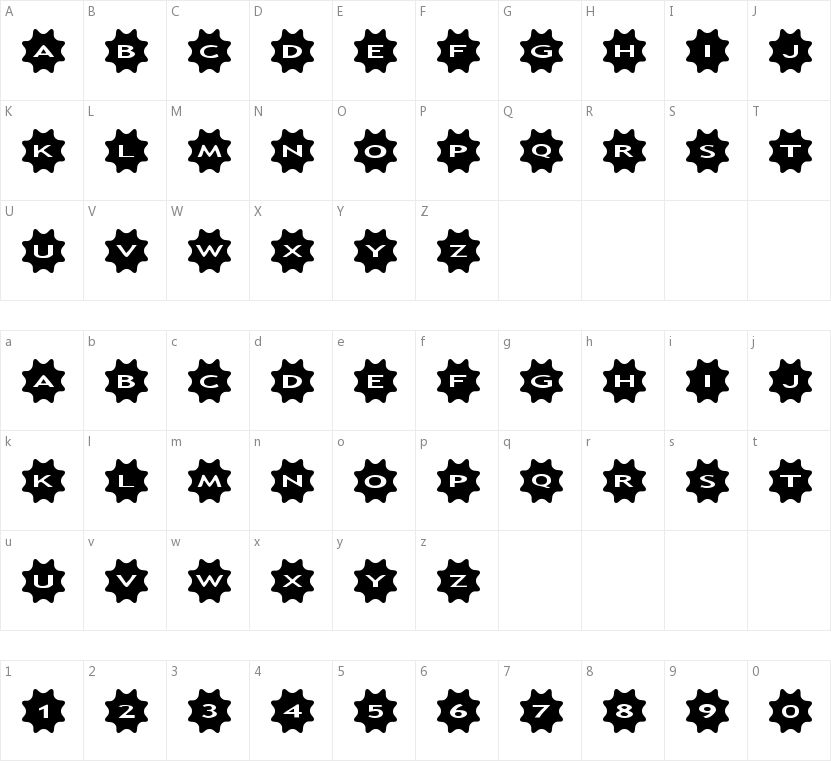 AlphaShapes stars 4的字符映射图
