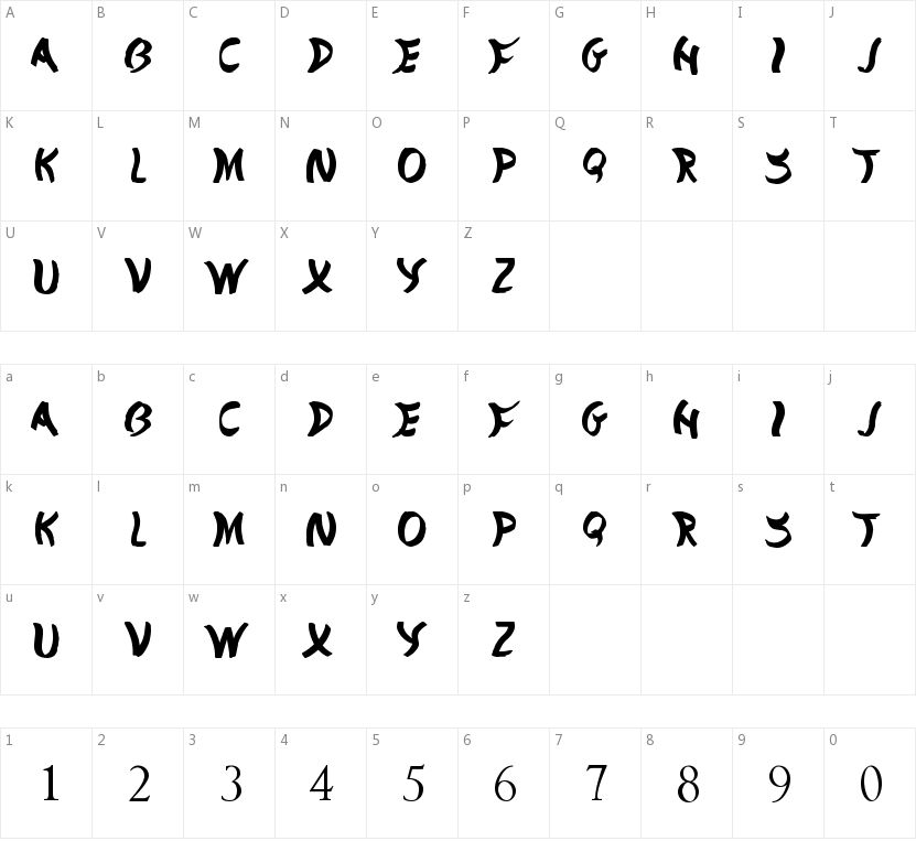 Divided Nations的字符映射图