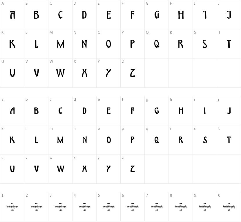 DK Himmelblau的字符映射图