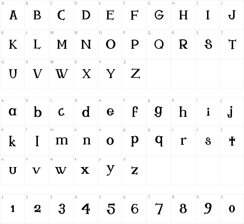 Ferqui的字符映射图