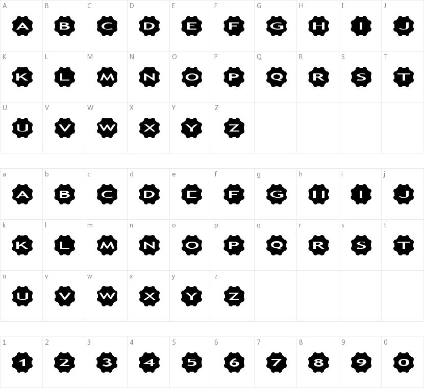 AlphaShapes gears 2的字符映射图