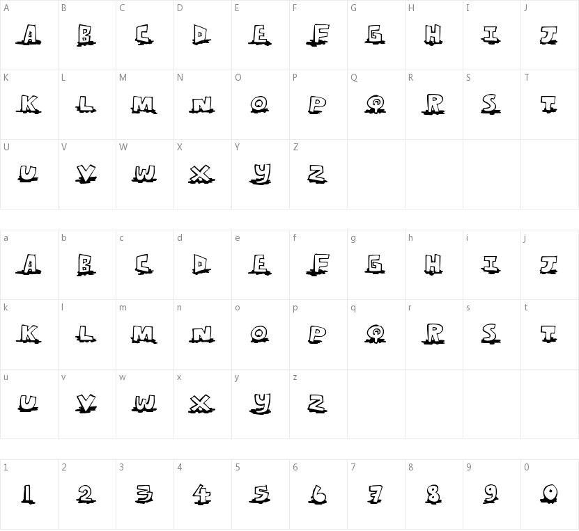 Leaking Type的字符映射图