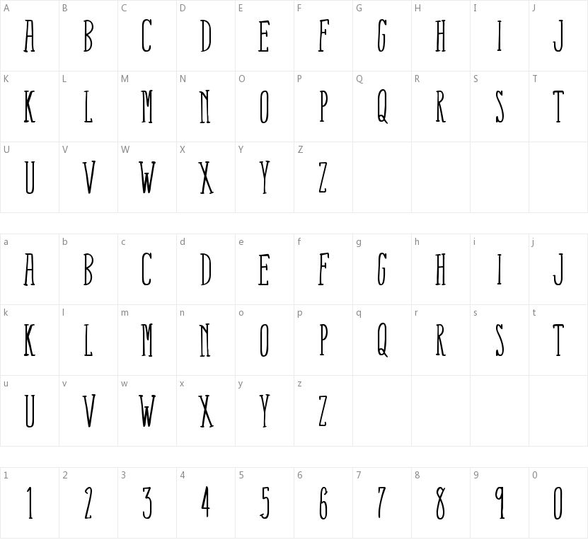 Fox Connection的字符映射图