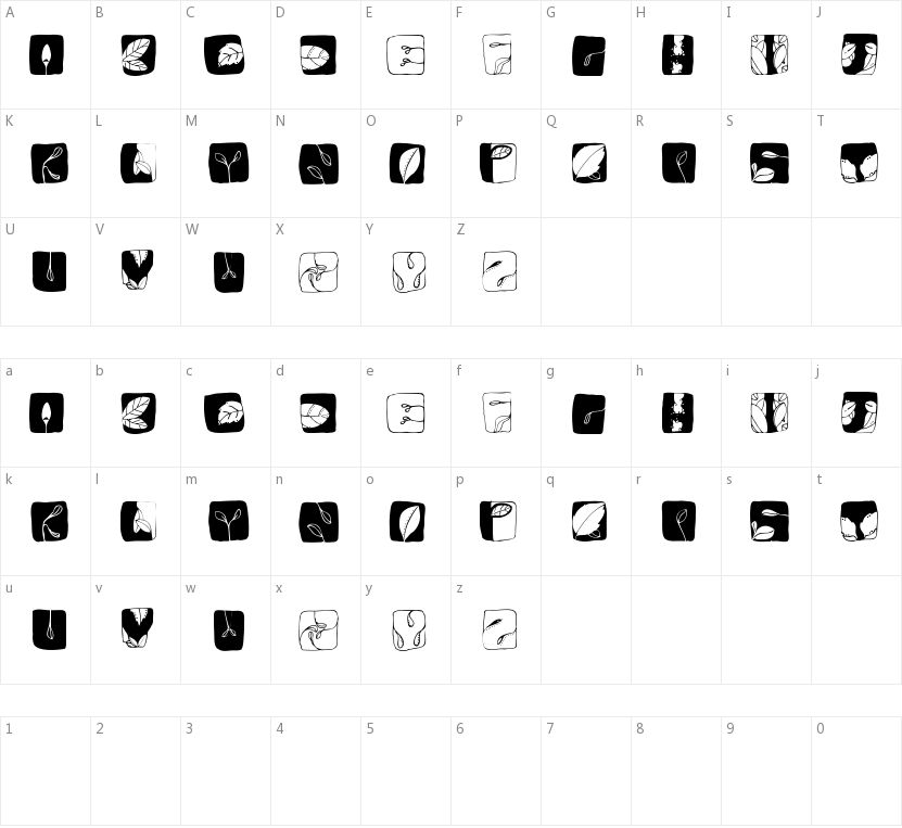 Blaetter的字符映射图