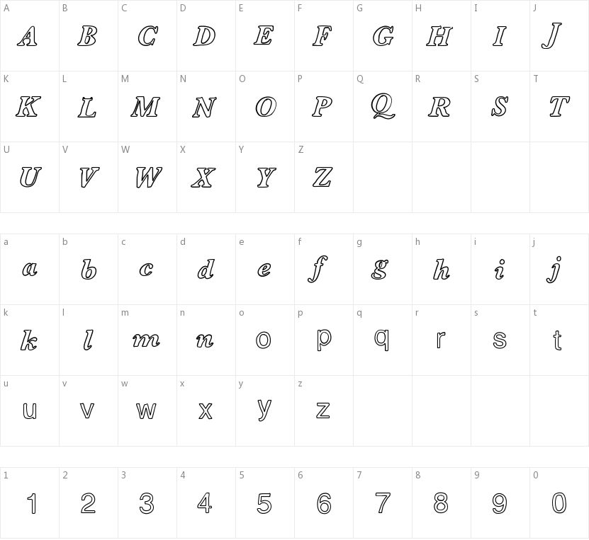 Contour De Lettres的字符映射图