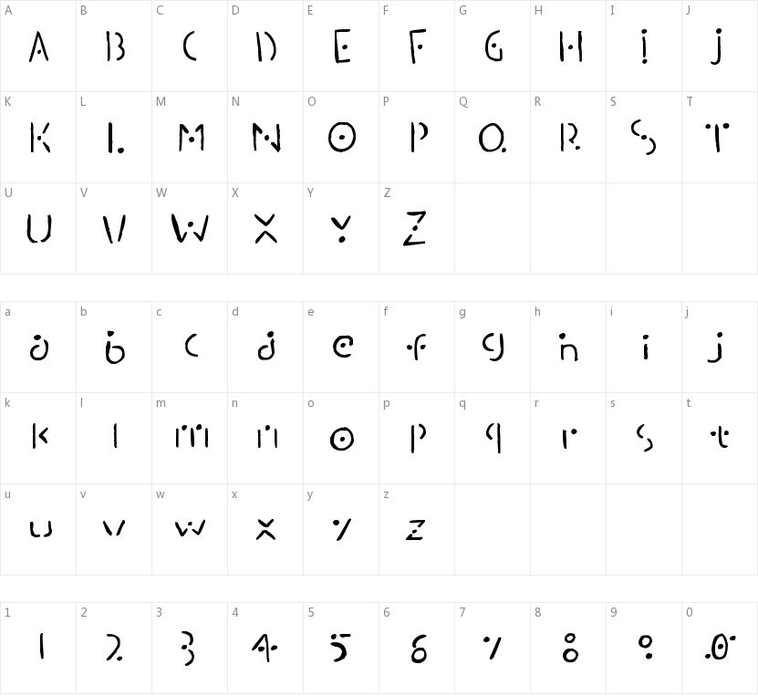 Martianesque的字符映射图