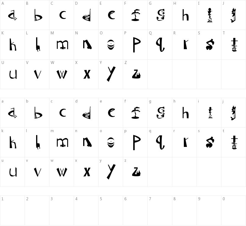 Tiki的字符映射图
