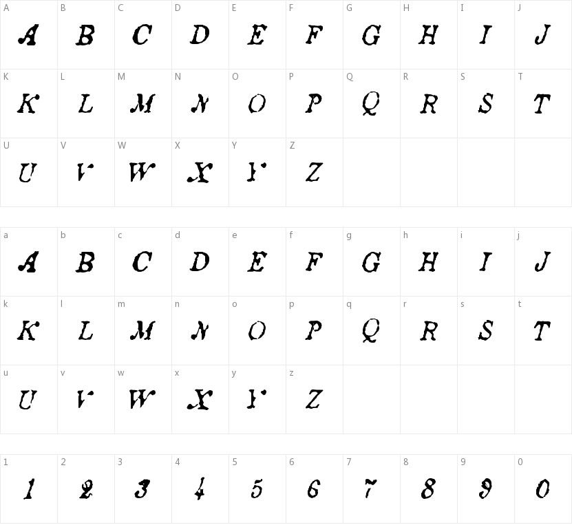 Ancient Story的字符映射图