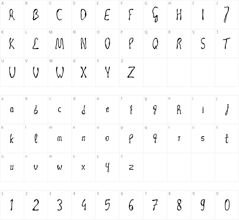 Occult Technique的字符映射图