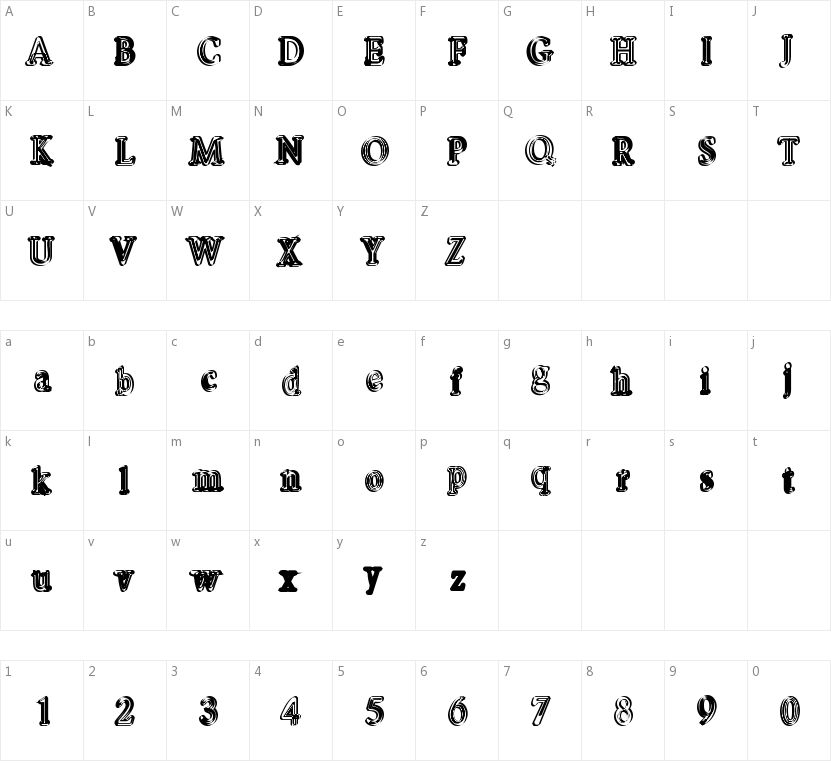 Pastohombre的字符映射图