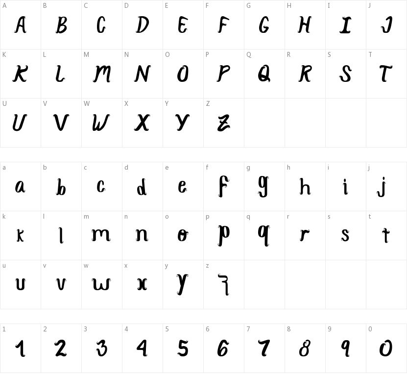 Curly Simple Perfect的字符映射图