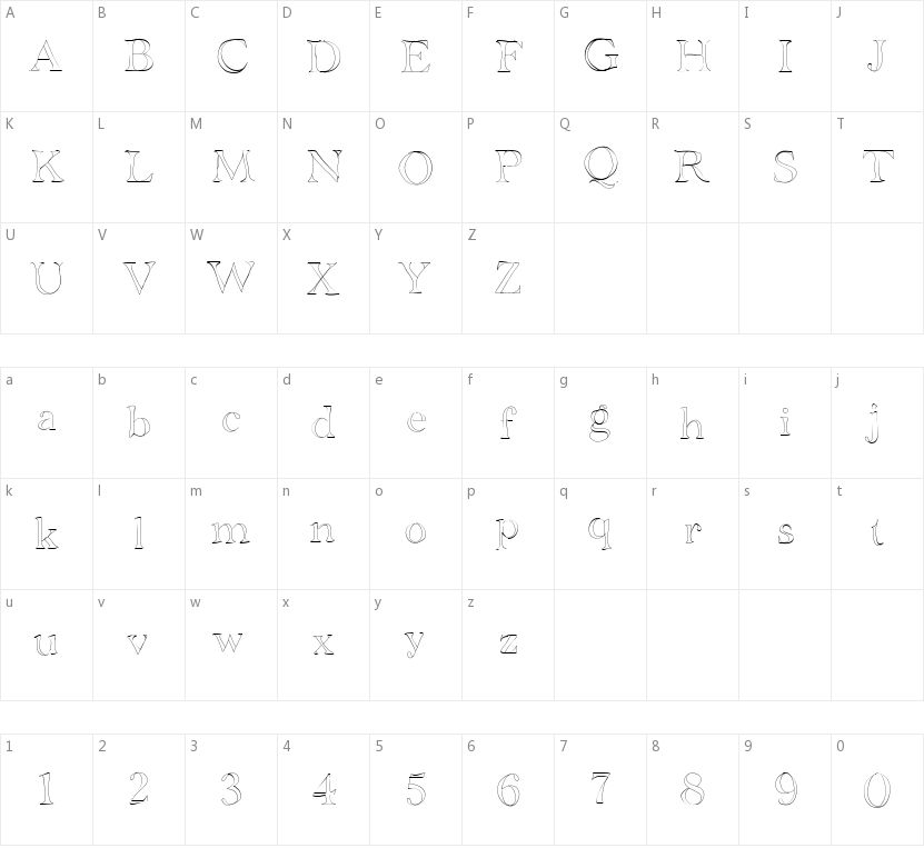 BD Grenoble的字符映射图