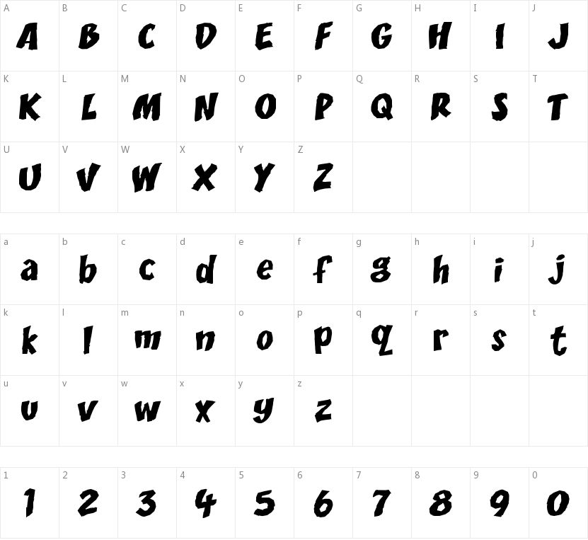 DCC Scisor的字符映射图