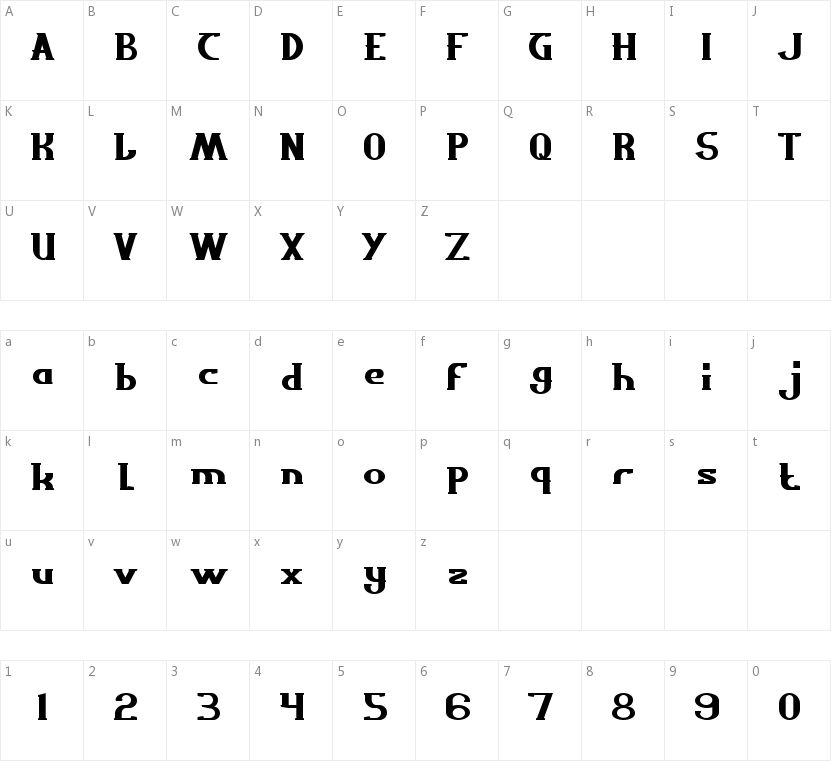 Scientist的字符映射图