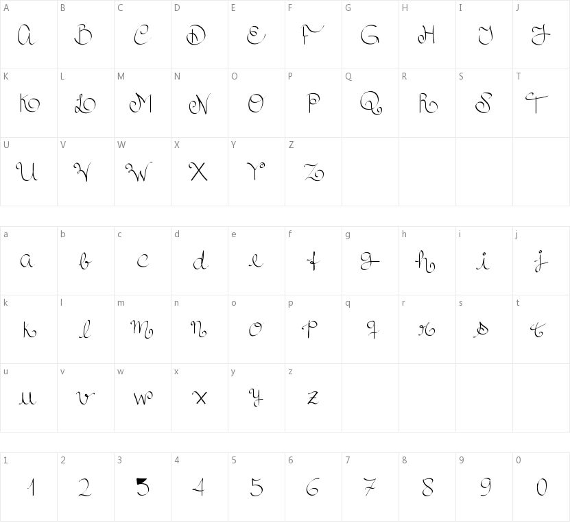 RoyalnCurvy的字符映射图